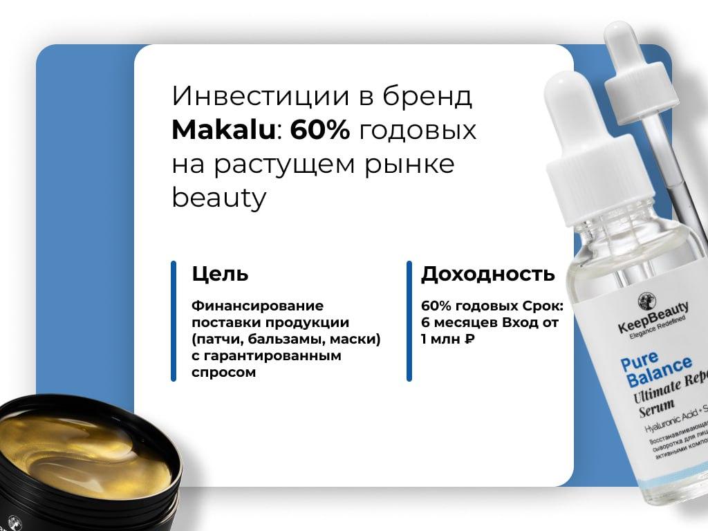 Доля в товарном бизнесе 60 годовых