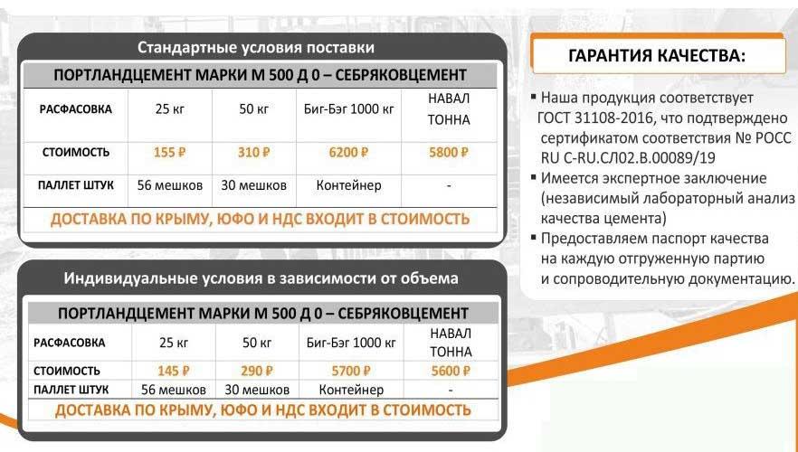 Поставка цемента по оптовым ценам.. Крым