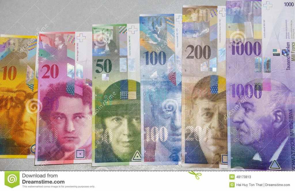 Куплю старые швейцарские франки, английские фунты. Москва