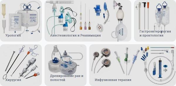 высококачественные медицинские товары по приемлемым ценам. Москва
